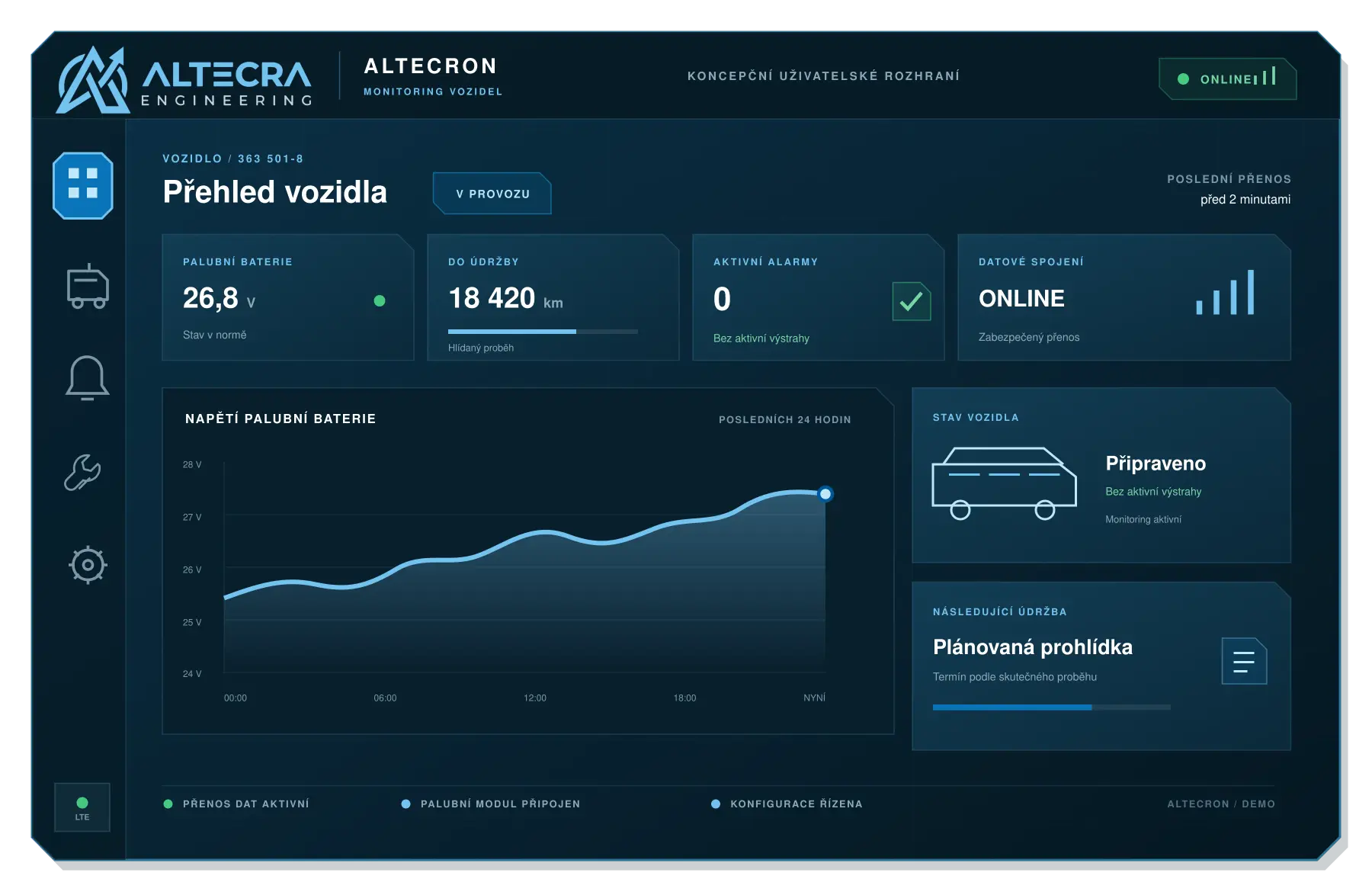 Koncepční uživatelské rozhraní platformy ALTECRON s přehledem vozidla, baterie, údržby a alarmů